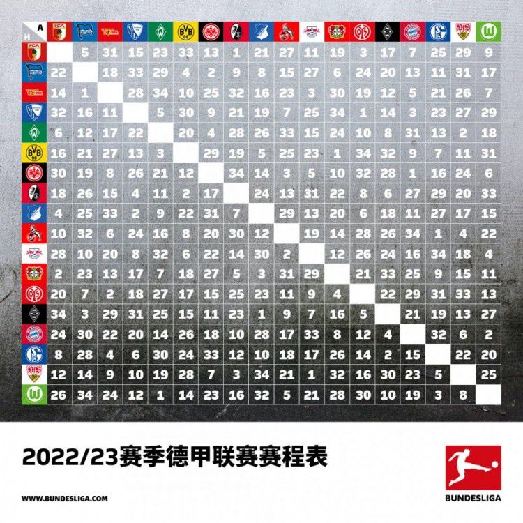 克鲁尼奇原本能够在今年夏天加盟费内巴切，但米兰要价1500万欧最终导致谈判失败，费内巴切只提供了1000万欧的报价。